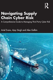Navigating Supply Chain Cyber Risk