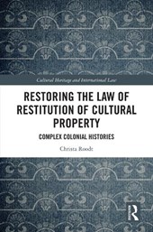 Restoring the Law of Restitution of Cultural Property
