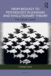 From Biology to Psychology in Jungian and Evolutionary Theory
