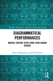Diagrammatical Performances