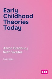 Early Childhood Theories Today
