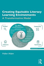 Creating Equitable Literacy Learning Environments