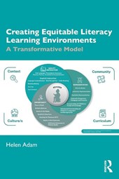 Creating Equitable Literacy Learning Environments