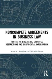Noncompete Agreements in Business Law