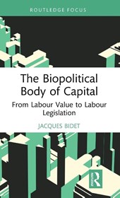 The Biopolitical Body of Capital