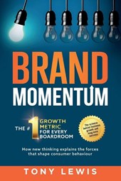 Brand Momentum