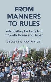 From Manners to Rules