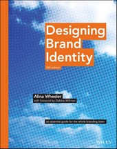 Designing Brand Identity