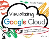 Visualizing Google Cloud