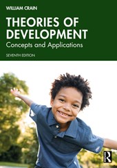 THEORIES OF DEVELOPMENT