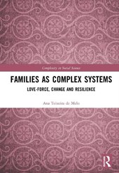 Families as Complex Systems