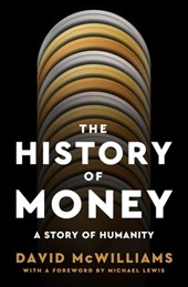 History of Money