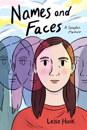 Names and Faces