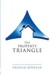 The Property Triangle