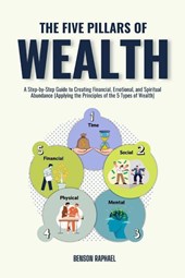 The Five Pillars of Wealth