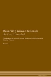 Reversing Grave's Disease