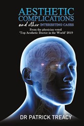 Aesthetic Complications and Other Interesting Cases