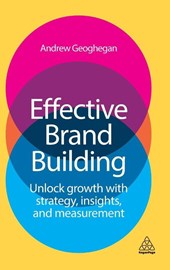 Effective Brand Building