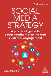 Social Media Strategy