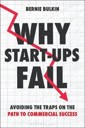 Why Start-Ups Fail