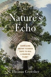Nature's Echo