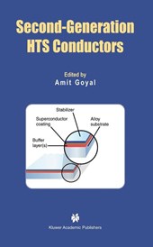 Second-Generation HTS Conductors