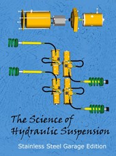 The Science of Hydraulic Suspension