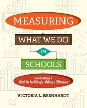 Measuring What We Do in Schools