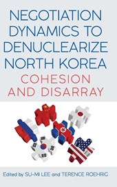 Negotiation Dynamics to Denuclearize North Korea