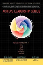 Achieve Leadership Genius