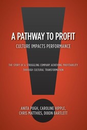 A Pathway to Profit
