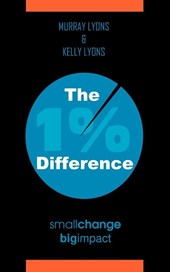 The 1% Difference