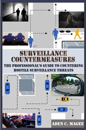 Surveillance Countermeasures