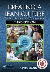 Creating a Lean Culture
