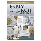 Early Church Timeline: Spread of Christianity AD 100--300