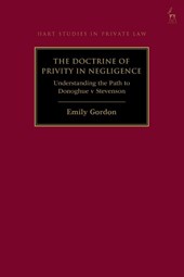 The Doctrine of Privity in Negligence