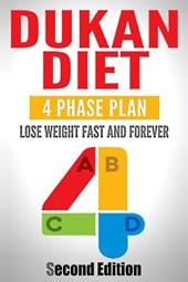 Dukan Diet