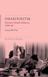 Israelpolitik