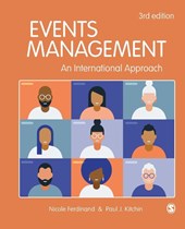 Events Management