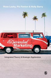 Experiential Marketing
