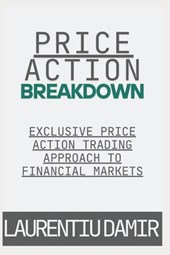 Price Action Breakdown