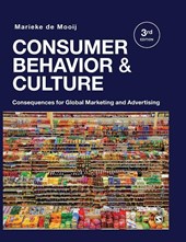 Consumer Behavior and Culture