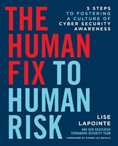 The Human Fix to Human Risk