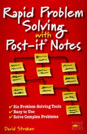 Rapid Problem Solving with Post-It Notes