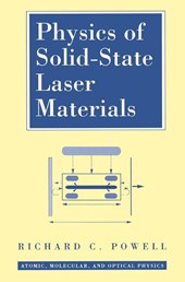 Physics of Solid State Laser Materials