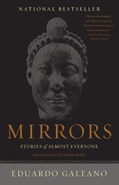 Mirrors