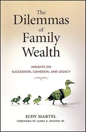 The Dilemmas of Family Wealth