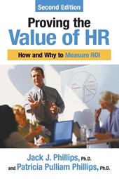 Proving the Value of Hr