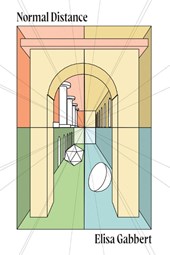 Normal Distance