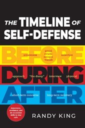 The Timeline of Self-Defense